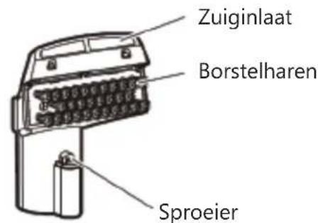AERIAN MSC1500 - Borstelmondstu Spleetmondstuk - 1