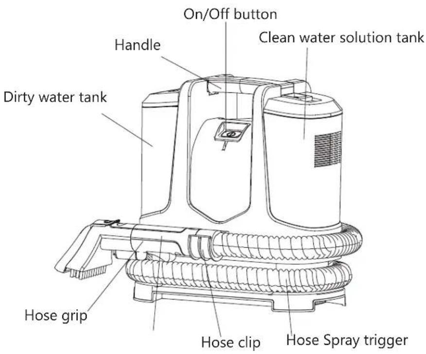 AERIAN MSC1500 - Safety Information - 1