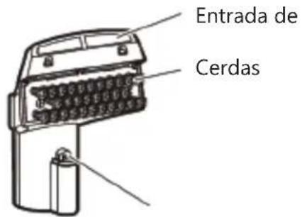 AERIAN MSC1500 - Informação de segurança - 3