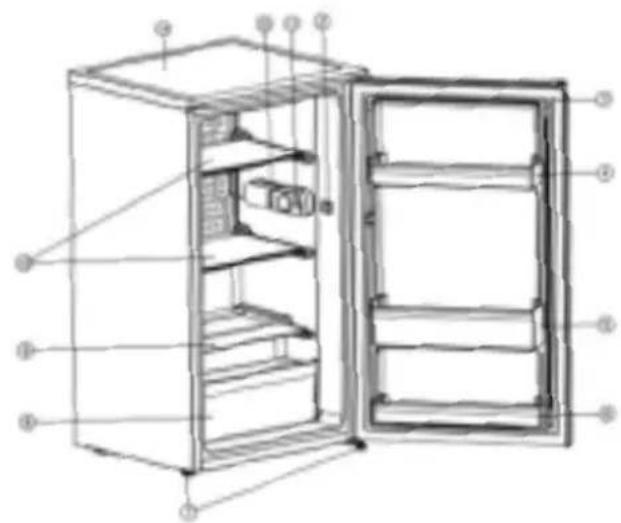 Everglades EVCO1021 - Maintenance - 1