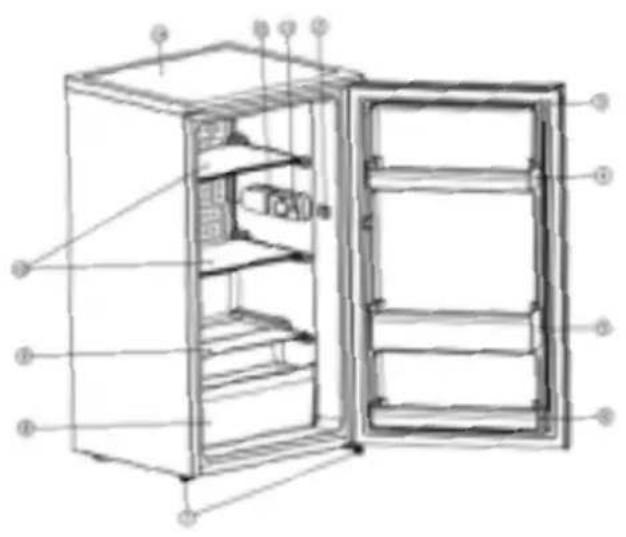 Everglades EVCO1021 - Garantievoorwaarden - 15