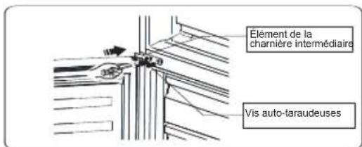 Everglades EVUD4031 - Inversion des portes - 16