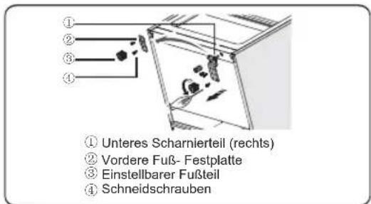 Everglades EVUD4031 - Benötige Werkzeuge - 12