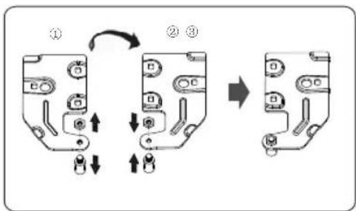 Everglades EVUD4031 - Inversion des portes - 4