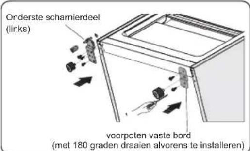 Everglades EVUD4031 - Het omkeren van de deur - 12
