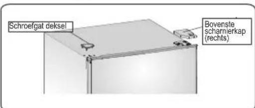 Everglades EVUD4031 - Het omkeren van de deur - 2