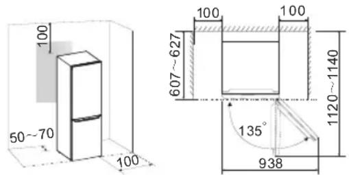 Everglades EVUD4031 - Ventilation de l'appareil - 1