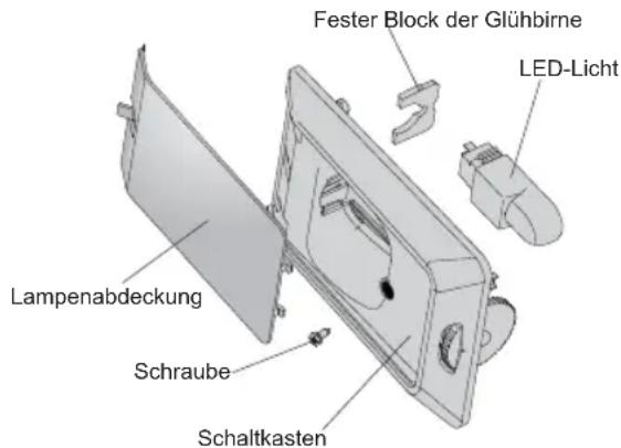 Everglades EVUD4031 - Auswechseln des LED-Lichts - 1