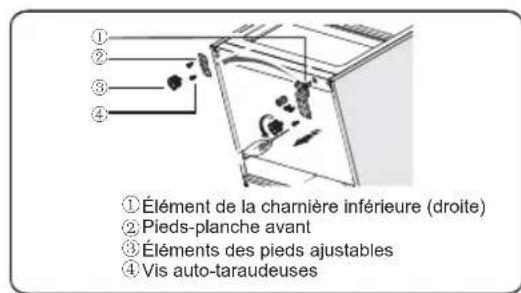 Everglades EVUD4031 - Inversion des portes - 12