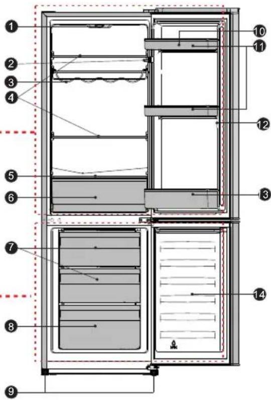 Everglades EVUD4031 - Description de l'appareil - 1