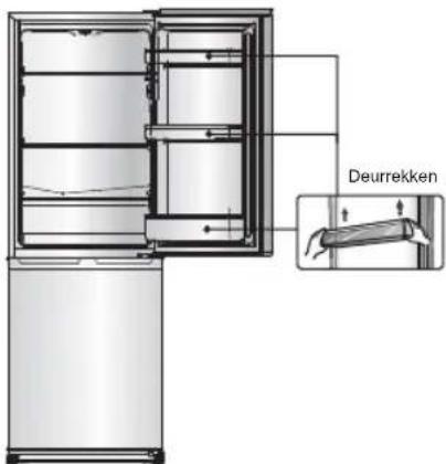 Everglades EVUD4031 - Het omkeren van de deur - 1