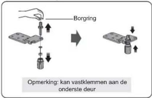 Everglades EVUD4031 - Het omkeren van de deur - 11