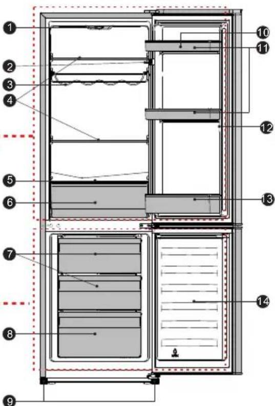 Everglades EVUD4031 - Gerätebeschreibung - 1