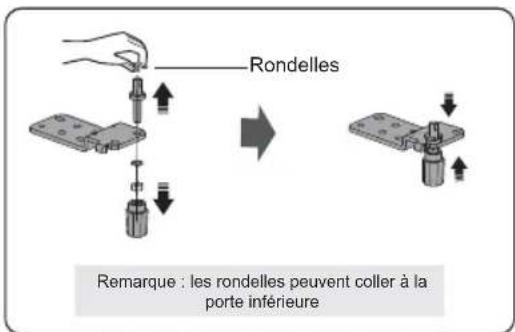 Everglades EVUD4031 - Inversion des portes - 13