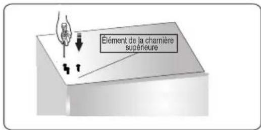 Everglades EVUD4031 - Inversion des portes - 18