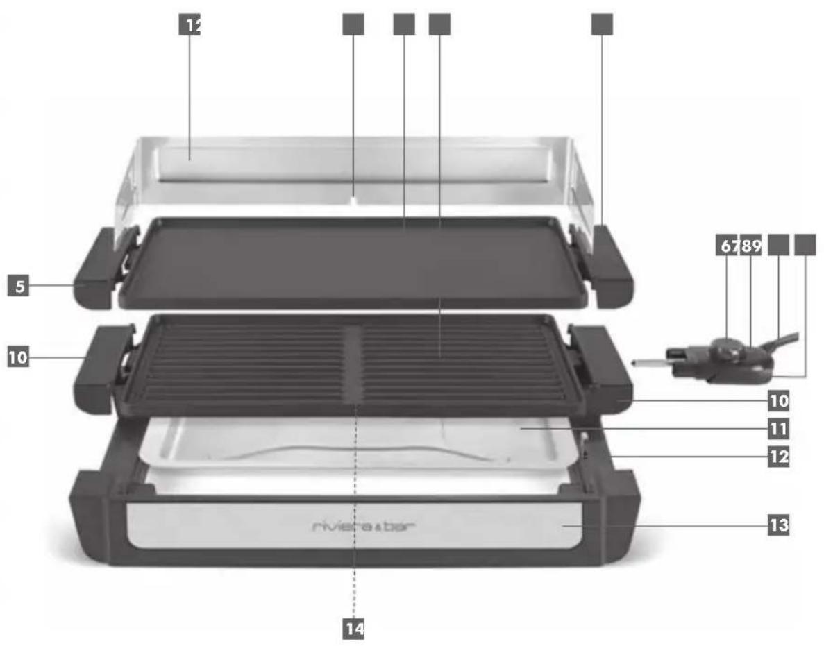 RIVIERA & BAR QPL 630 - description du produit - 1