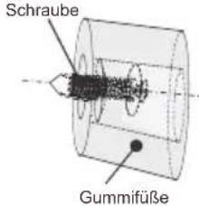 Schraube Gummifüße