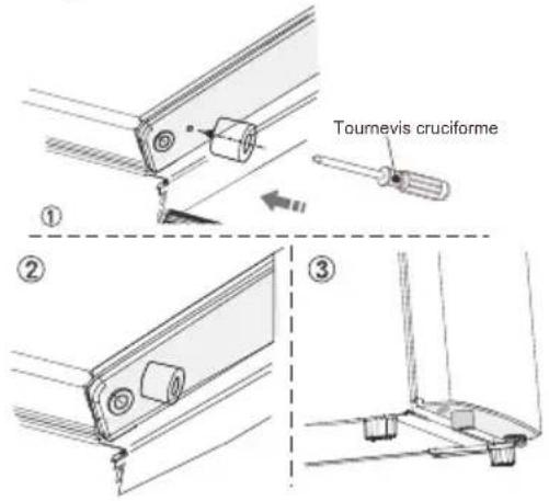 Tournetis cruciforme ① ② ③