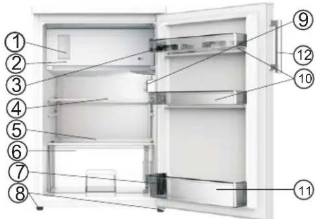 Labeled diagram of an open refrigerator interior with numbered parts for identification