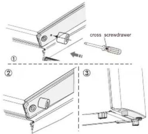 cross screwdrawer ① ② ③