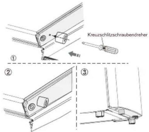 Kreuzschlitzschraubendreher ① ② ③