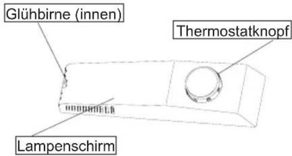 Glühbirne (innen) Thermostatknopf Lampenschirm