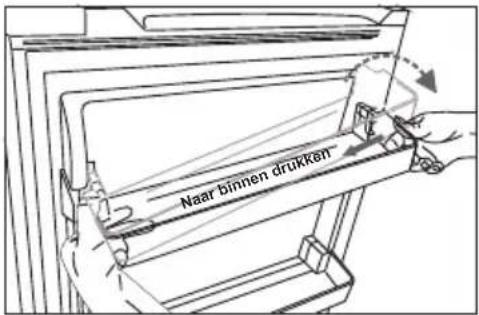 Naar binnen drukken