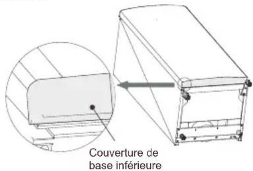 Couverture de base inférieure