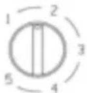 Everglades EVFR5029 - Panneau de commandes - 1