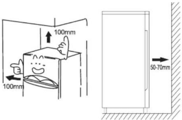 Everglades EVFR5029 - Installatieplaats - 2