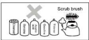 Scrub brush Water Burehole Aerobic Gasifier Traner