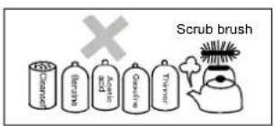 Scrub brush Carbonate Bicarbonate Aromatic Acid Caustine Thinner