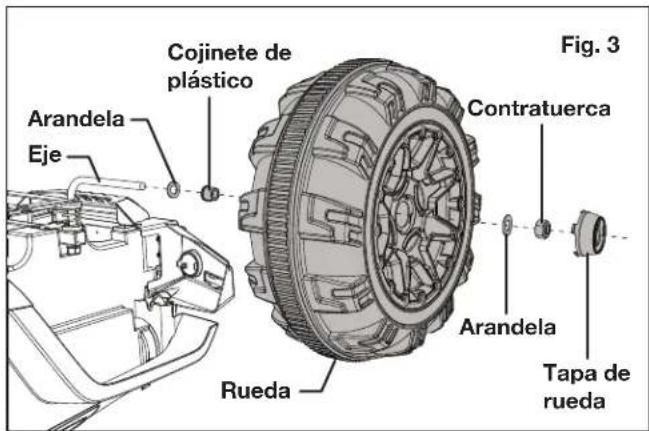 Snow Joe 24V-SUV1 - Ensamblado de rueda - 2
