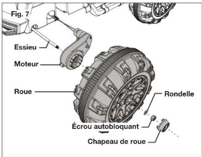 Snow Joe 24V-SUV1 - Assemblage des roues - 5
