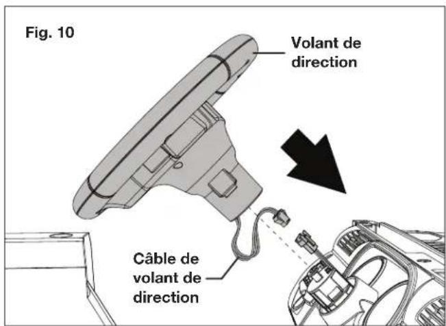 Snow Joe 24V-SUV1 - Assemblage des roues - 9