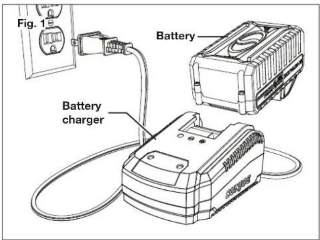 Snow Joe 24V-SUV1 - Charging the Battery - 1