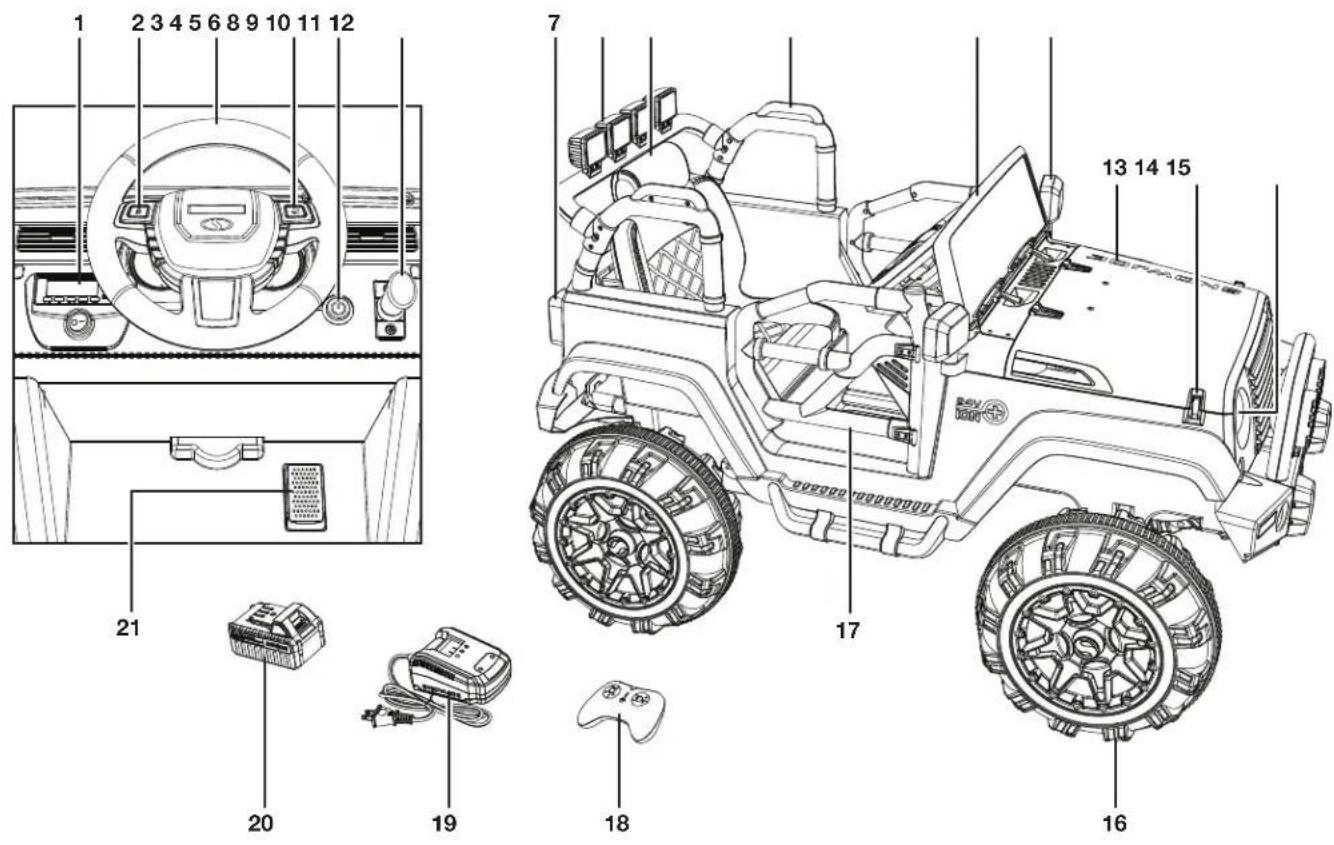 Snow Joe 24V-SUV1 - Apprenez à mieux connaître votre VUS porteur pour enfants - 1