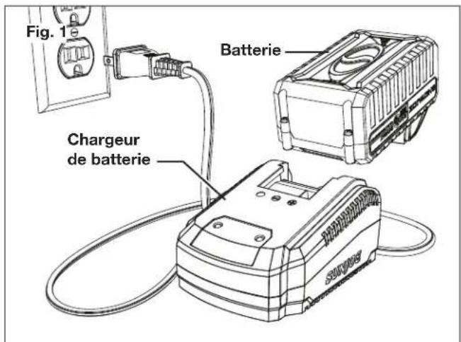 Snow Joe 24V-SUV1 - Comment charger la batterie - 1