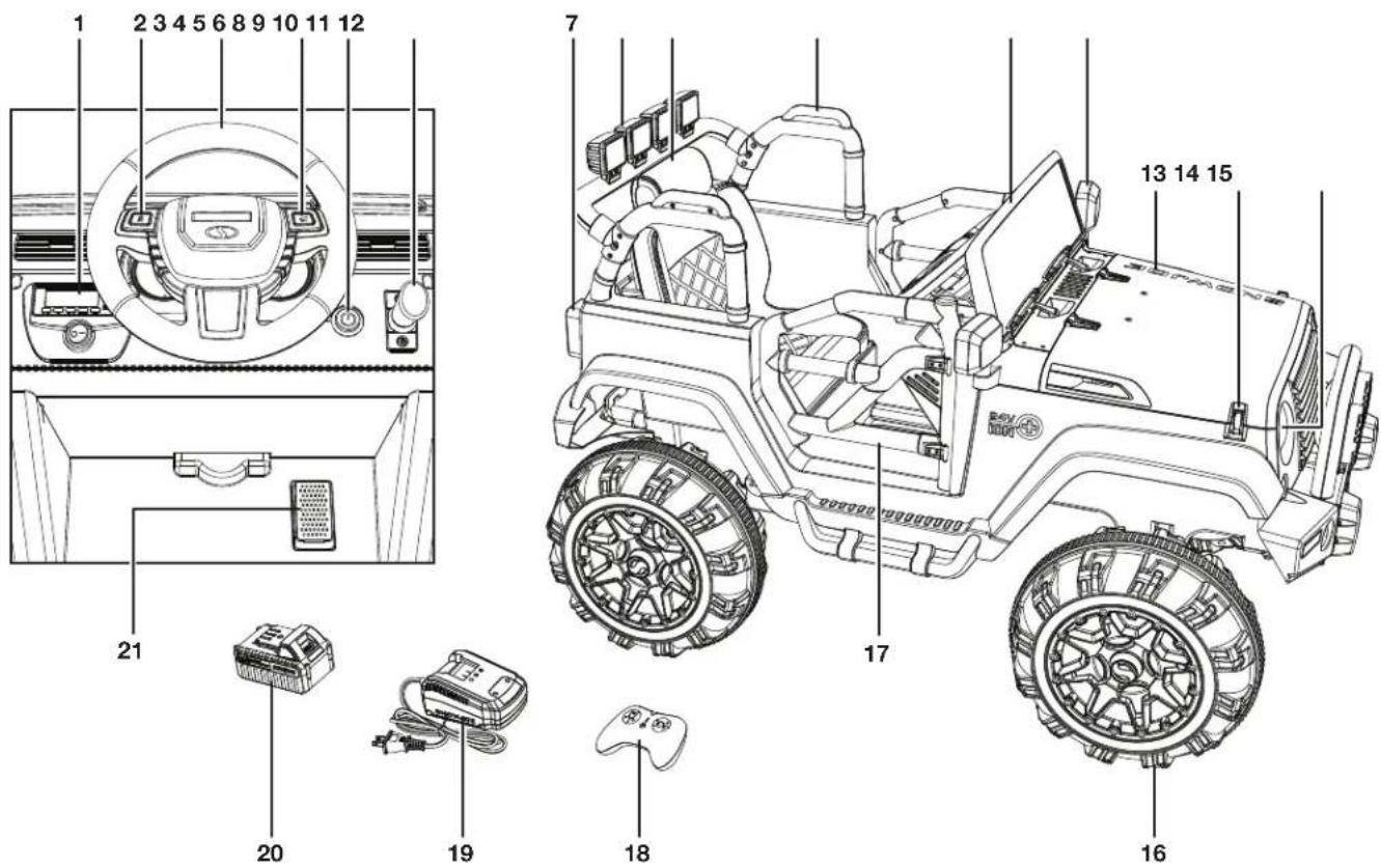 Snow Joe 24V-SUV1 - Know Your Kids Ride-On SUV - 1