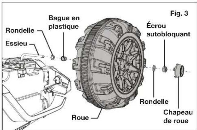 Snow Joe 24V-SUV1 - Assemblage des roues - 2
