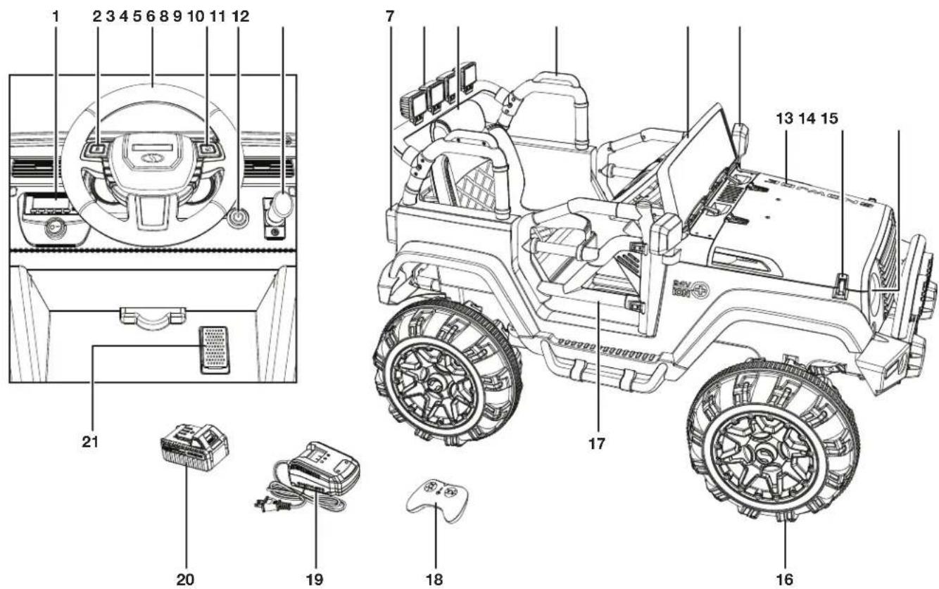 Snow Joe 24V-SUV1 - Conozca su SUV para niños - 1
