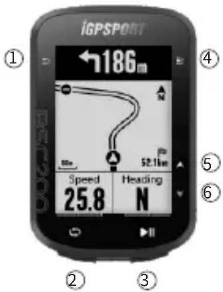 iGPSport BSC200 - Fonction de Bouton - 1
