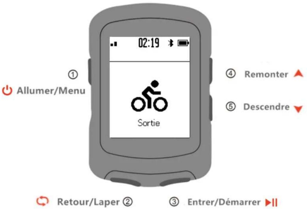 iGPSport iGS520 - Manuel de l'utilisateur - 1