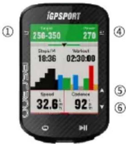 iGPSport BSC300 - Fonction de Bouton - 1