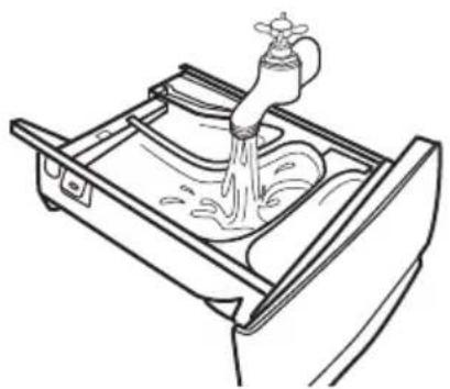 ELECTROLUX EW6F449PWE - Καθαρισμός της θήκης απορρυπαντικού - 4