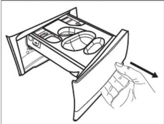 ELECTROLUX EW6F449PWE - Προβείτε στις εξής ενέργειες - 1