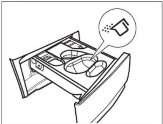 ELECTROLUX EW6F449PWE - Προβείτε στις εξής ενέργειες - 2