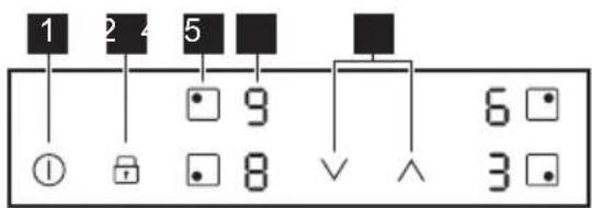 1 2 4 5 9 6 ① 8 ∨ ∧ 3
