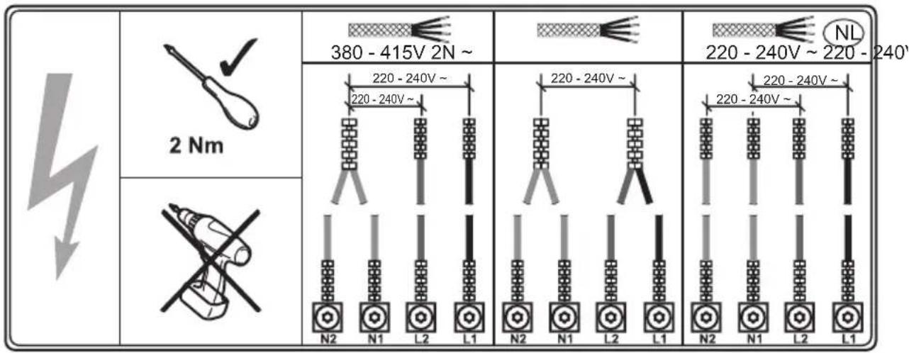 2 Nm 380 - 415V 2N ~ 220 - 240V ~ 220 - 240V ~ N2 N1 L2 L1 N2 N1 L2 L1 220 - 240V ~ 220 - 240V ~ 220 - 240V ~ N2 N1 L2 L1