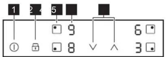 1 2 4 5 9 6 ① 8 V 3
